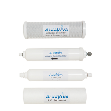 Annual Replacement Package for RO (H2, With Chips) - T